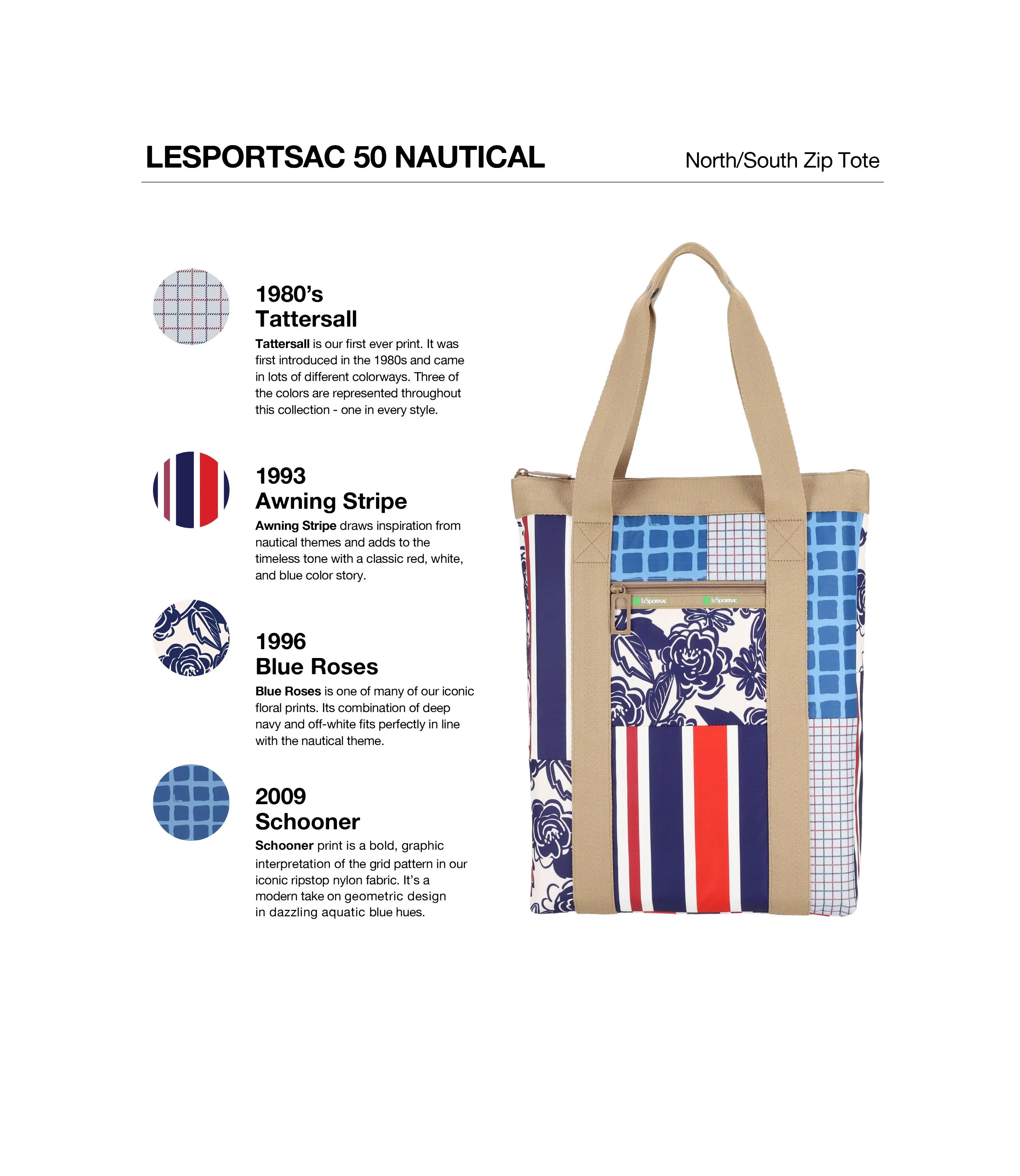 North/South Zip Tote